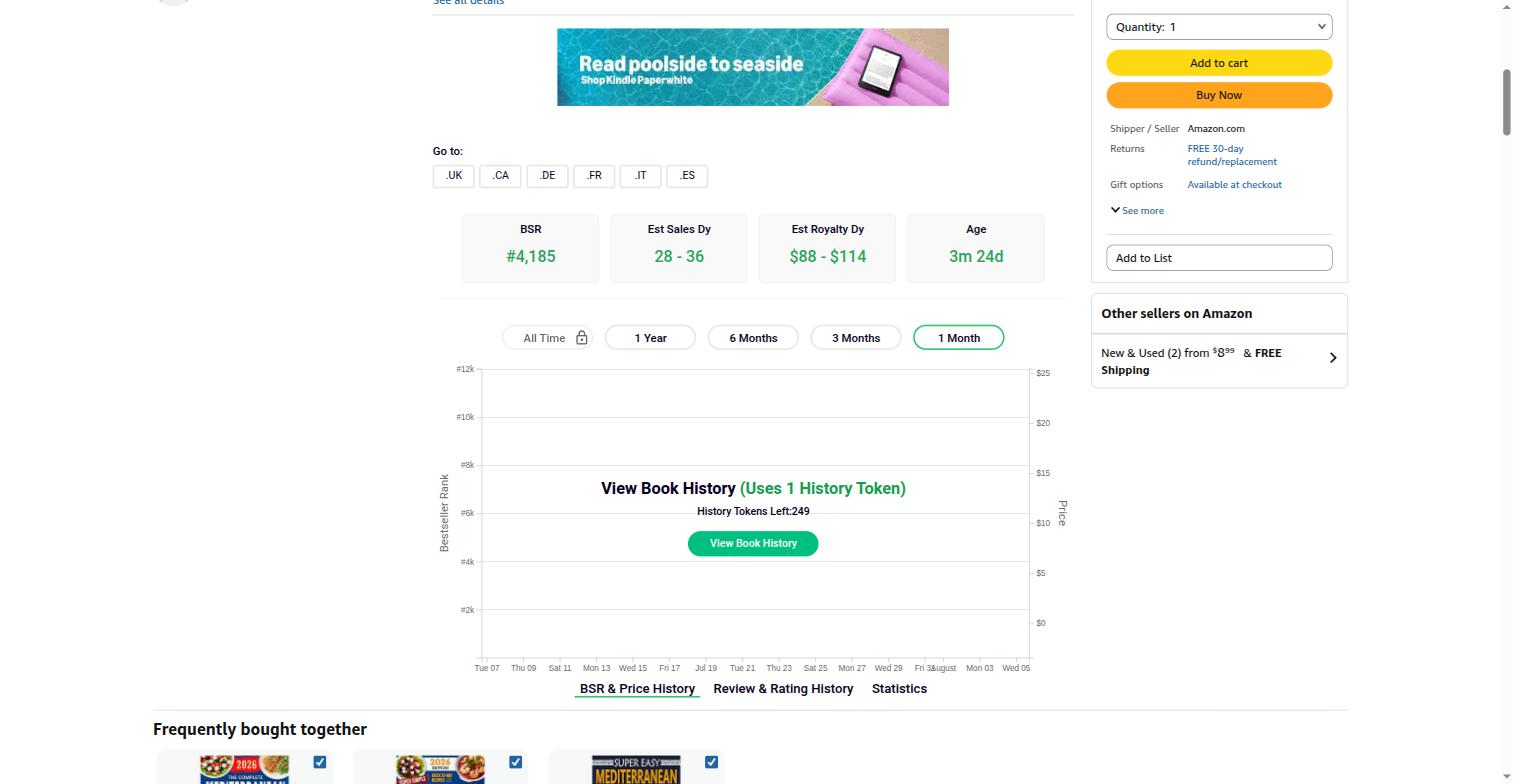 A recent Amazon listing for a Mediterranean diet cookbook &mdash; BookBeam's estimate and the listing's age visible.